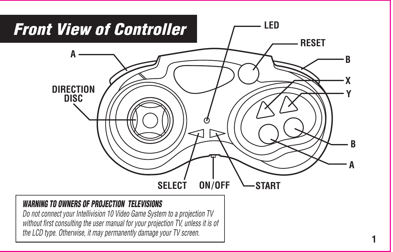Front view of controller | Intellivision Productions 10Video User Manual | Page 3 / 20