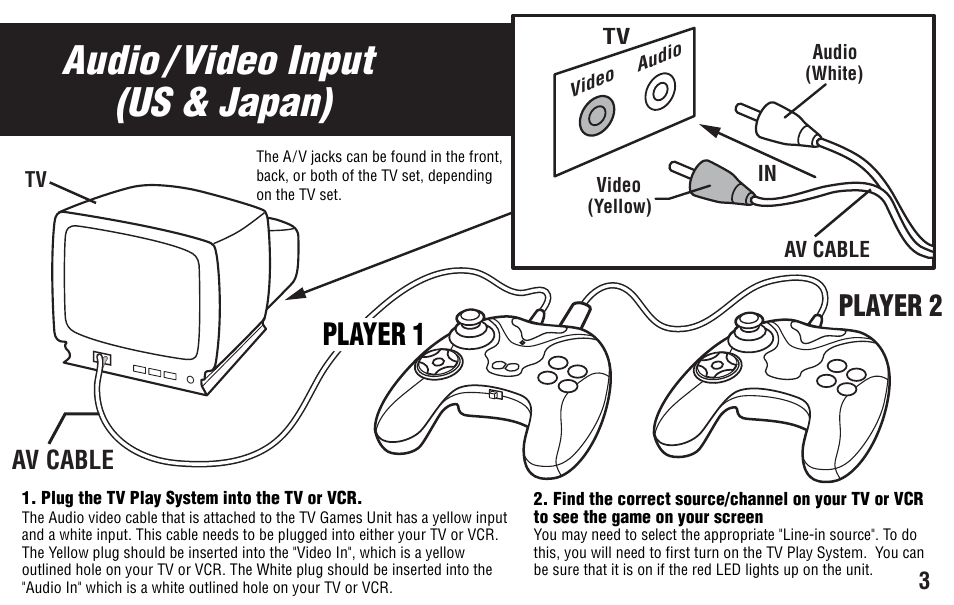 Audio / video input (us & japan), Player 2, Player 1 | Player 2 player 1 | Intellivision Productions X2 User Manual | Page 5 / 28