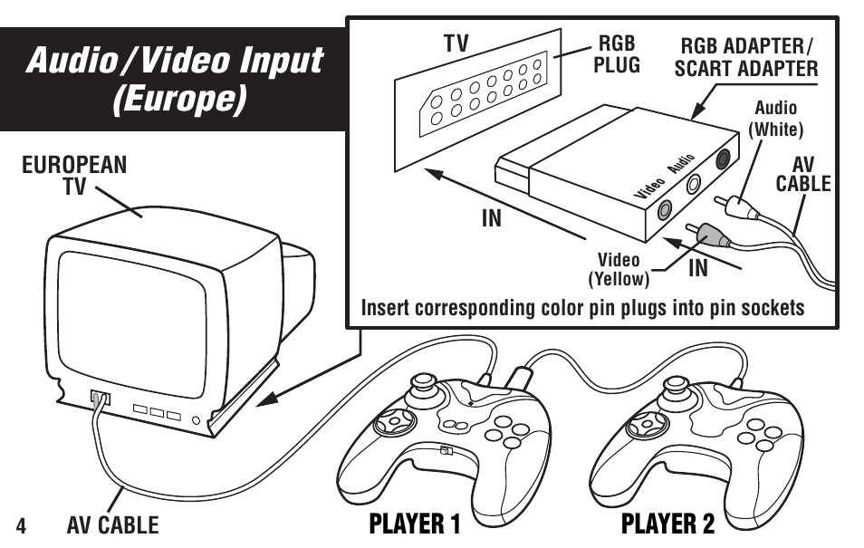 Audio / video input (europe) | Intellivision Productions X2 User Manual | Page 6 / 28