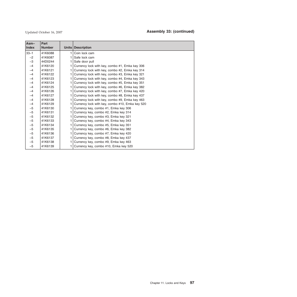 IBM 8xx User Manual | Page 109 / 156