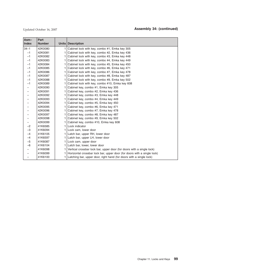 IBM 8xx User Manual | Page 111 / 156