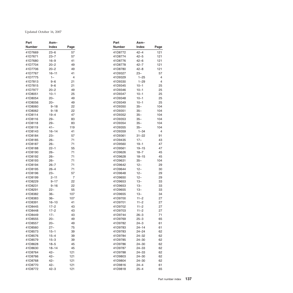 IBM 8xx User Manual | Page 149 / 156