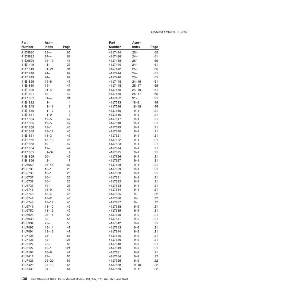 IBM 8xx User Manual | Page 150 / 156