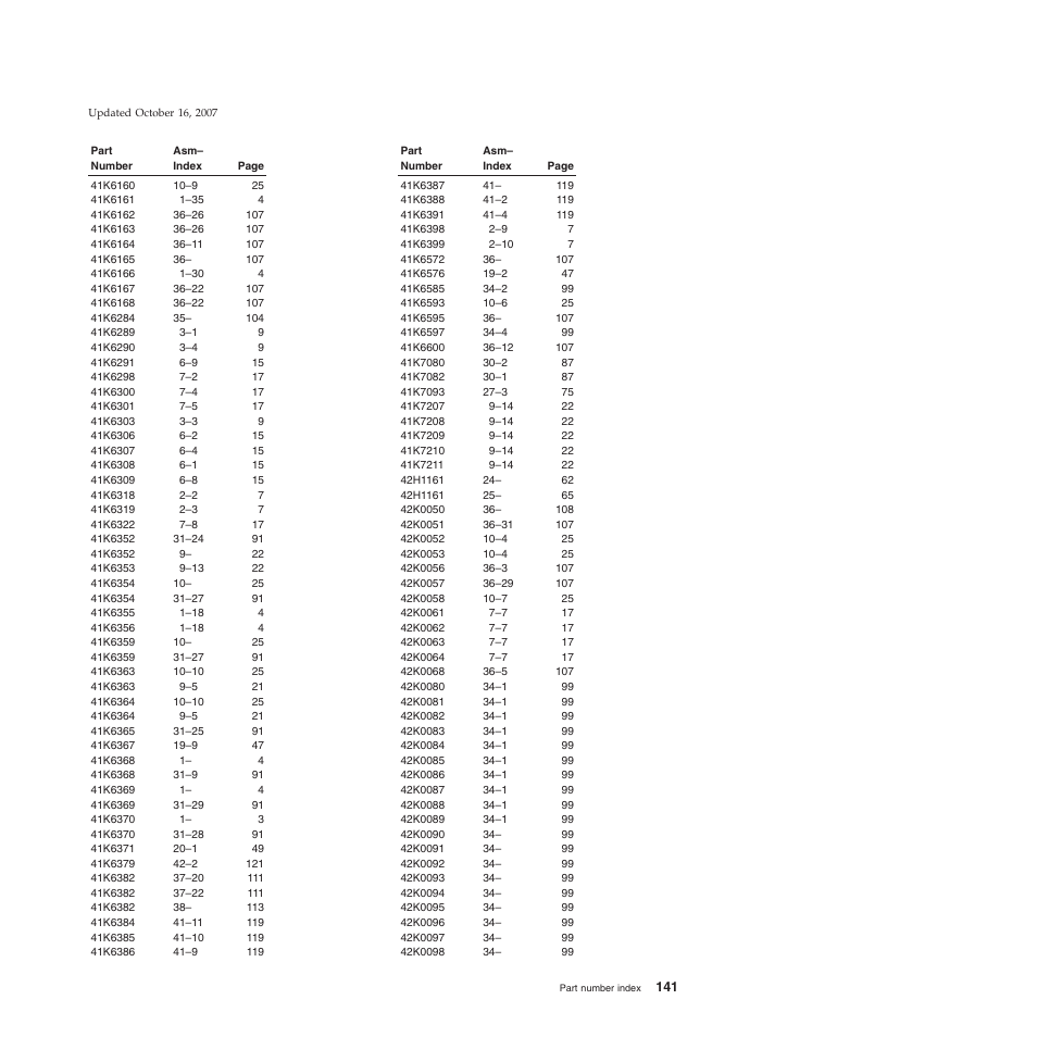 IBM 8xx User Manual | Page 153 / 156