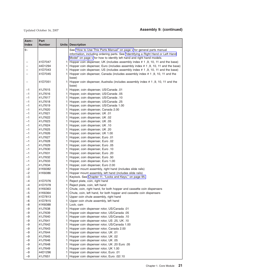 IBM 8xx User Manual | Page 33 / 156