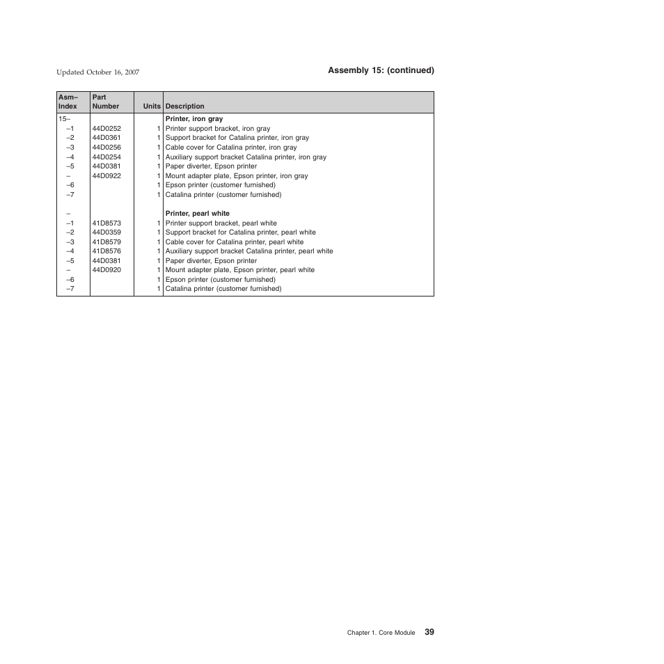 IBM 8xx User Manual | Page 51 / 156