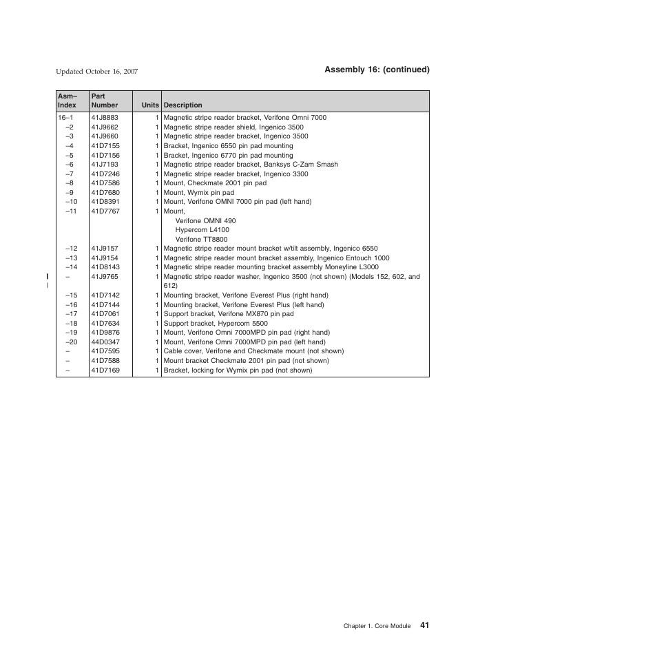 IBM 8xx User Manual | Page 53 / 156