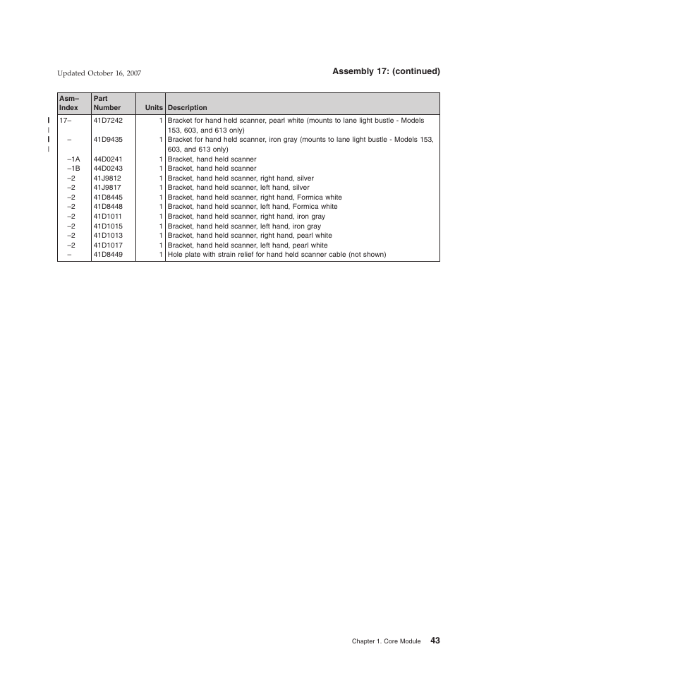 IBM 8xx User Manual | Page 55 / 156