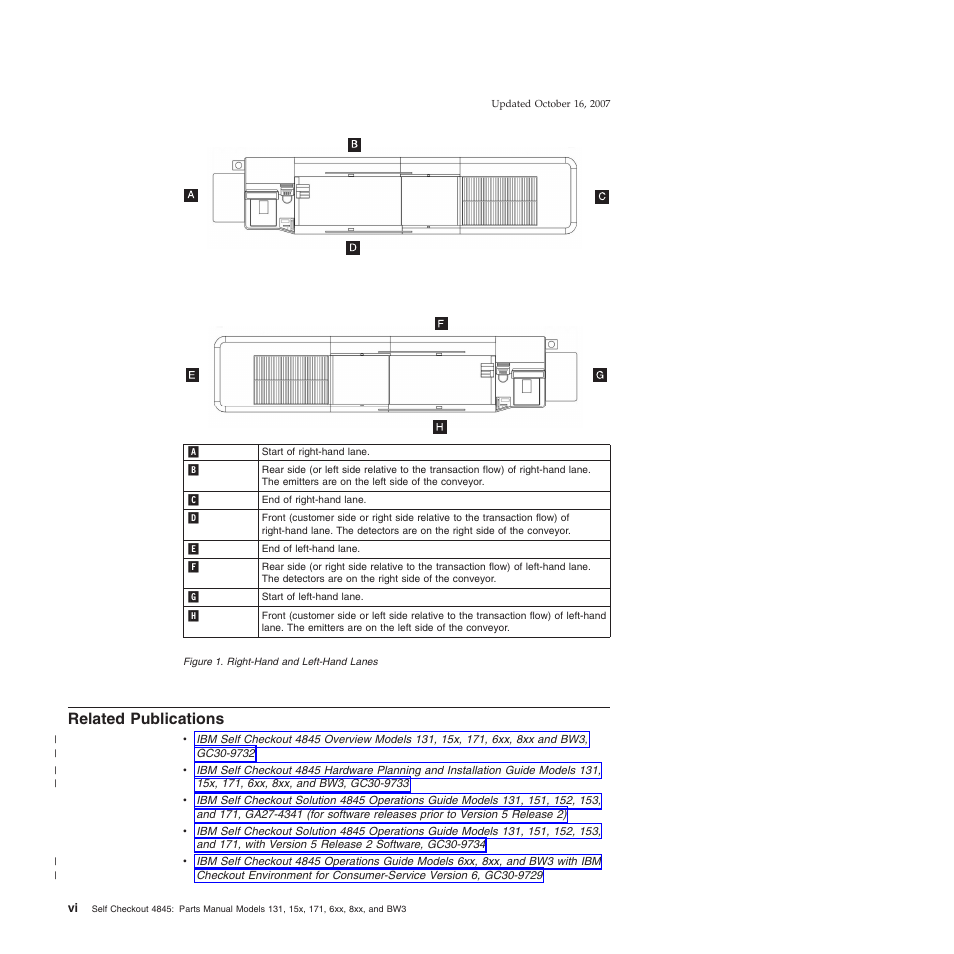 Related publications, Related, Publications | IBM 8xx User Manual | Page 8 / 156