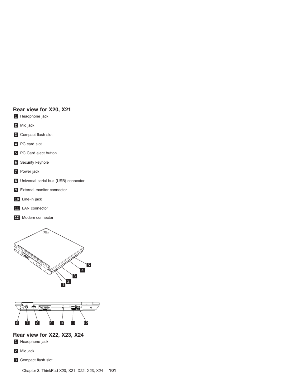 Rear view for x20, x21, Rear view for x22, x23, x24 | IBM X23 User Manual | Page 105 / 141