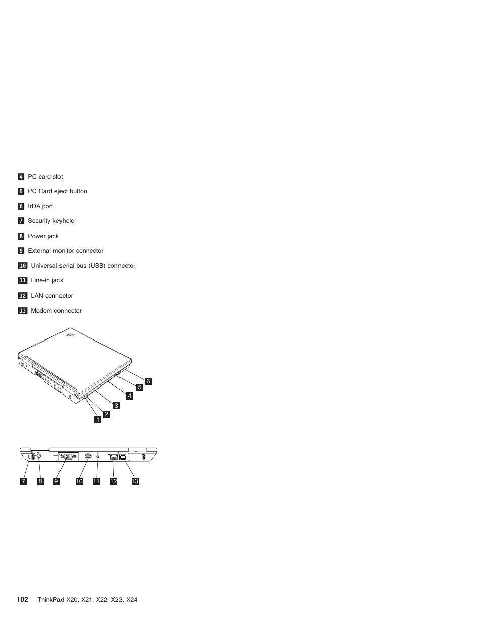 IBM X23 User Manual | Page 106 / 141