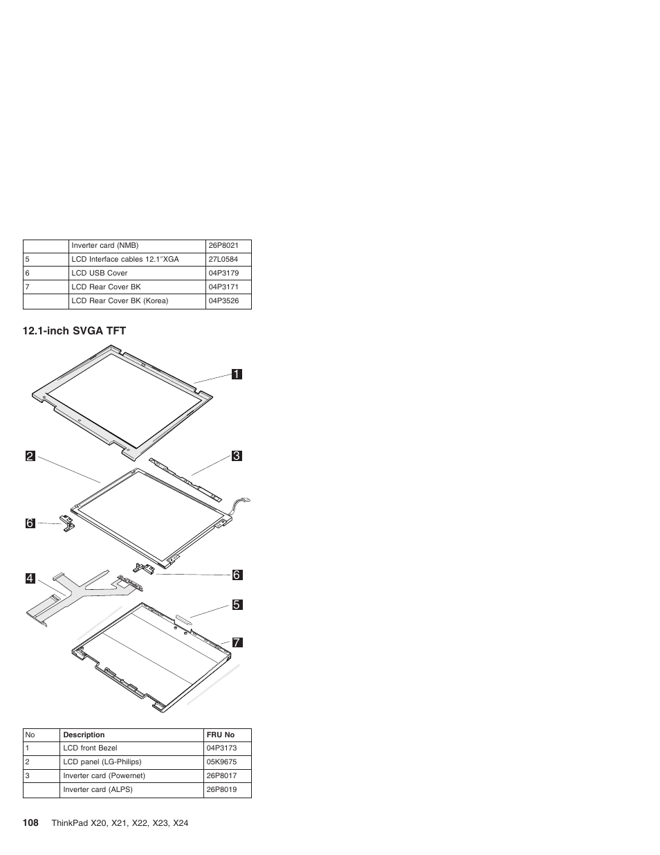 Inch svga tft | IBM X23 User Manual | Page 112 / 141