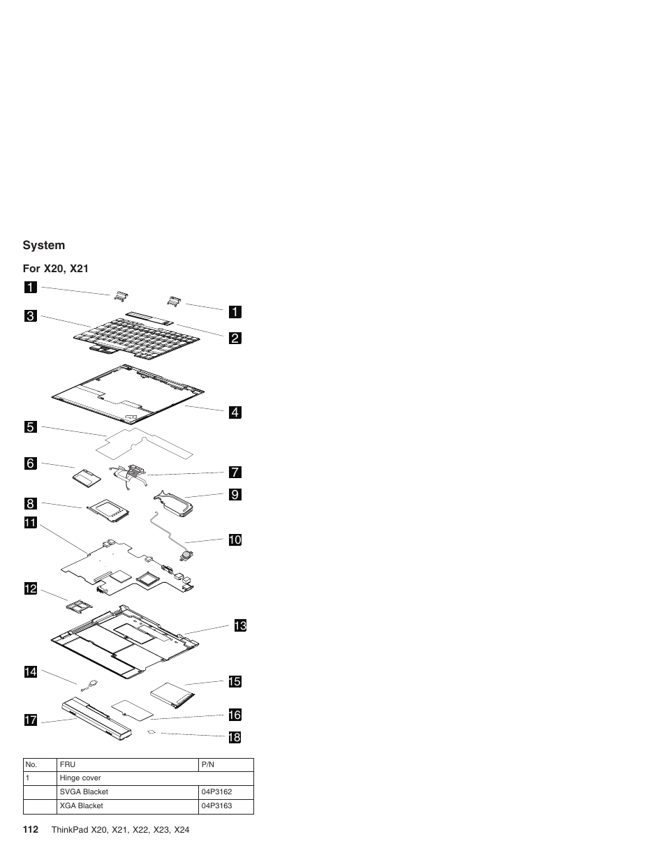 System, For x20, x21 | IBM X23 User Manual | Page 116 / 141