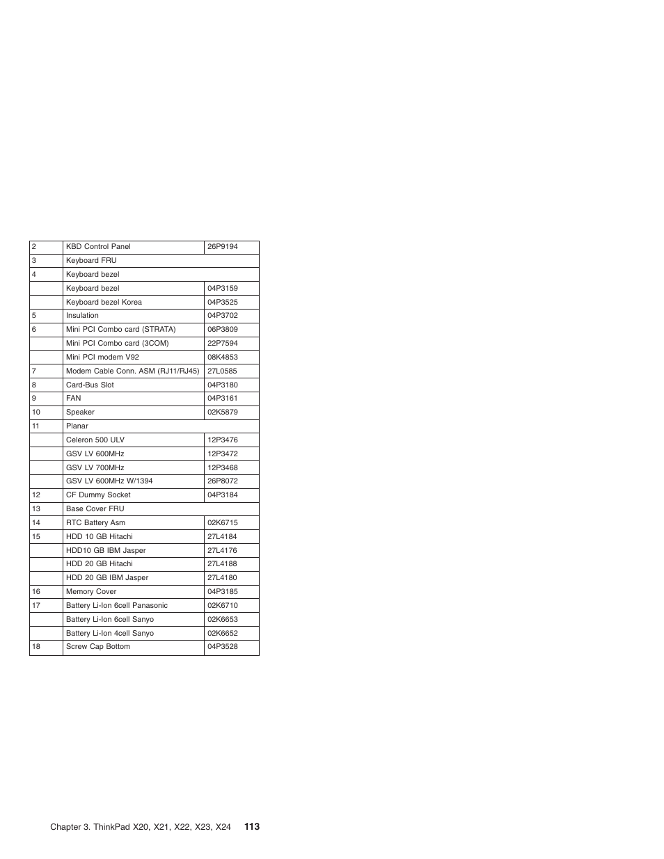 IBM X23 User Manual | Page 117 / 141