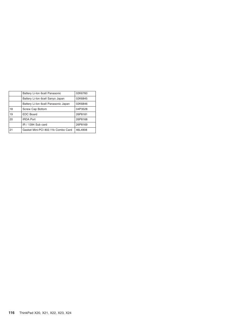 IBM X23 User Manual | Page 120 / 141