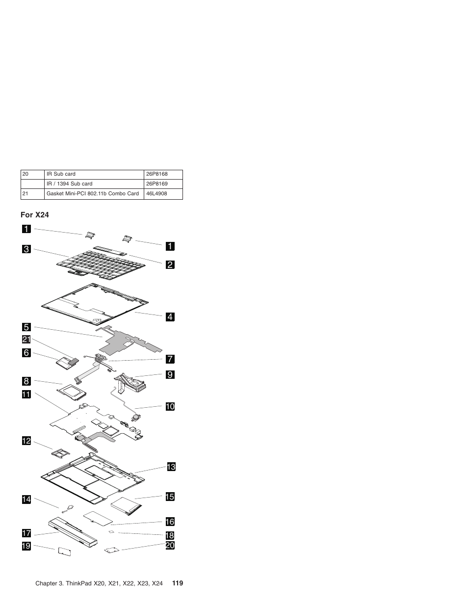 For x24 | IBM X23 User Manual | Page 123 / 141