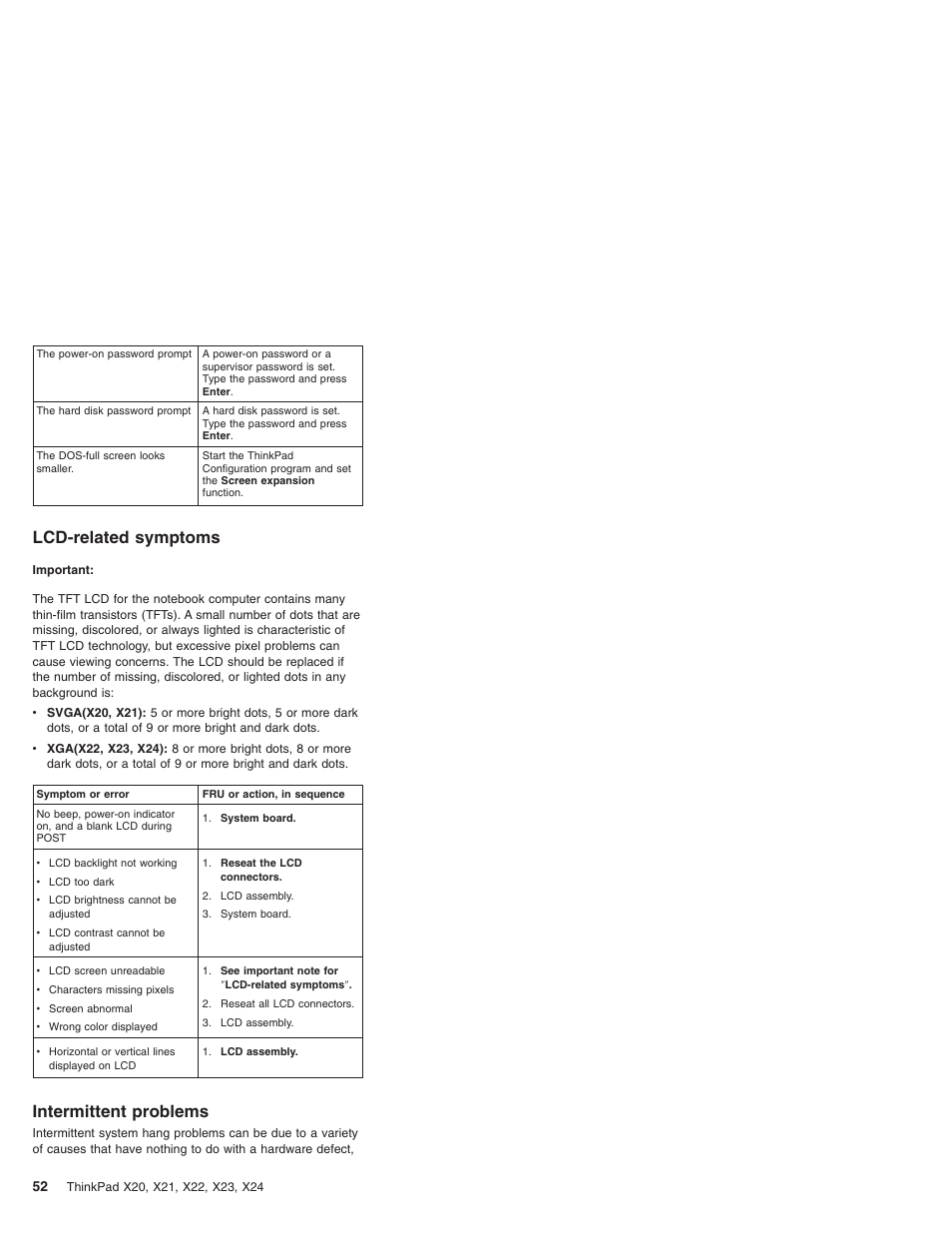 Lcd-related symptoms, Intermittent problems | IBM X23 User Manual | Page 56 / 141