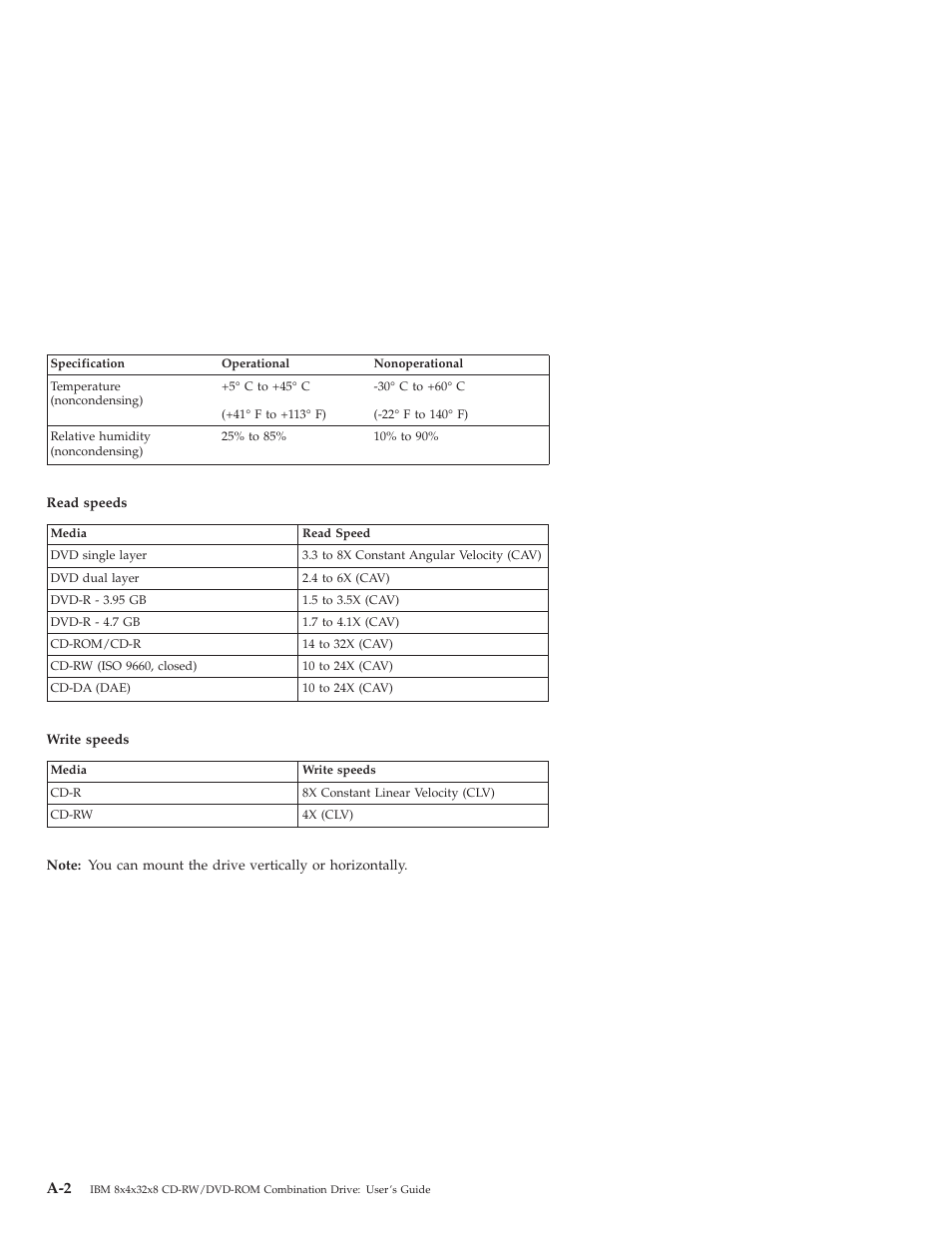 IBM 22P6959 User Manual | Page 24 / 50