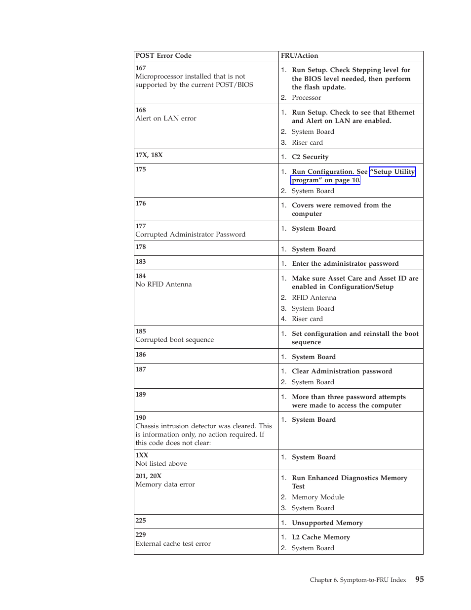IBM 6341 User Manual | Page 103 / 252