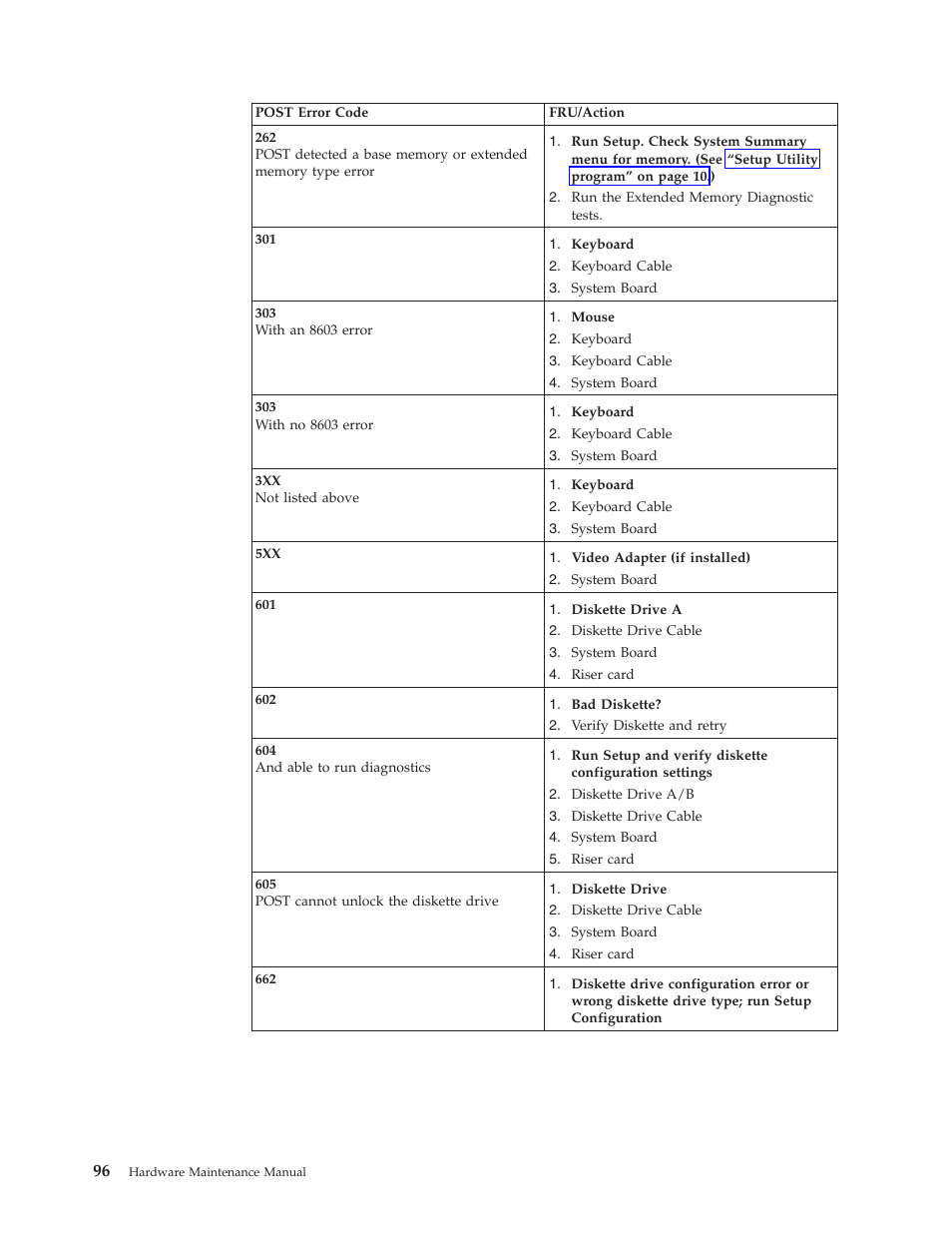 IBM 6341 User Manual | Page 104 / 252