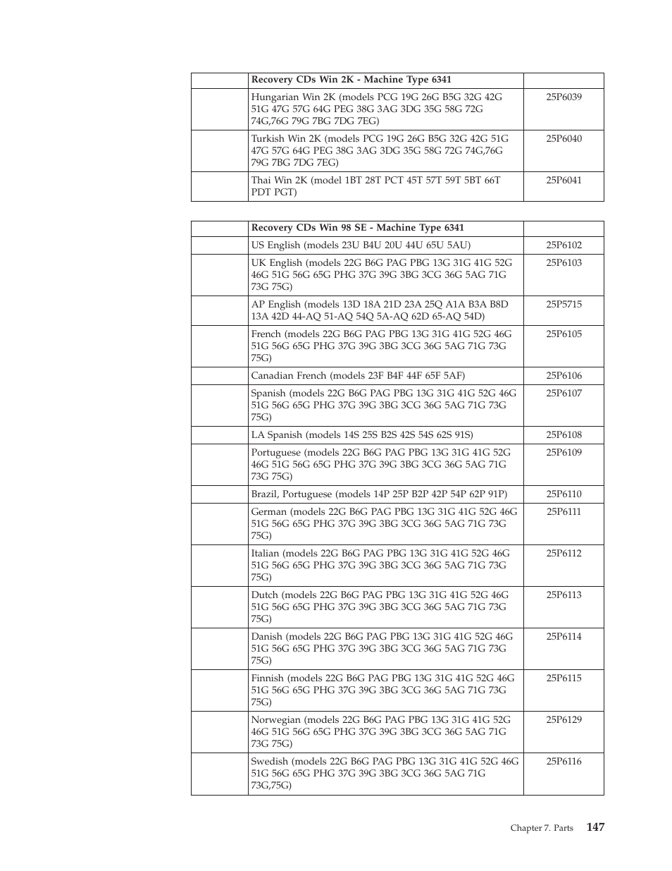 IBM 6341 User Manual | Page 155 / 252