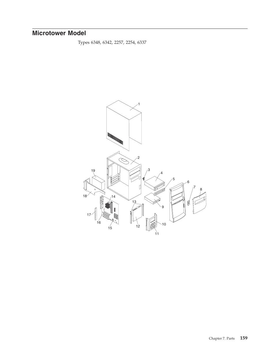 Microtower model | IBM 6341 User Manual | Page 167 / 252
