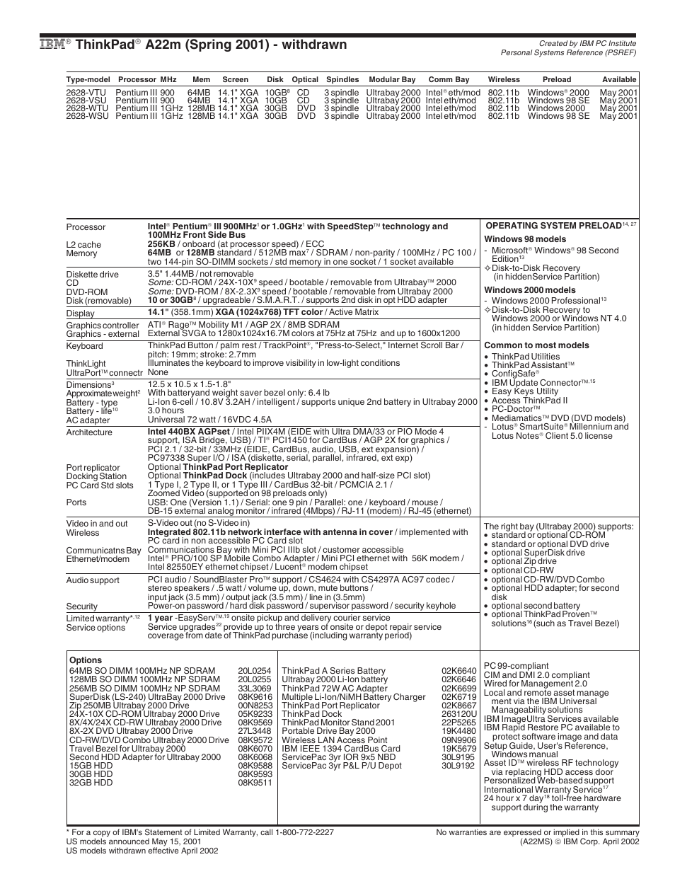 Ibm thinkpad a22m (spring 2001) - withdrawn, Thinkpad | IBM X Series User Manual | Page 12 / 83