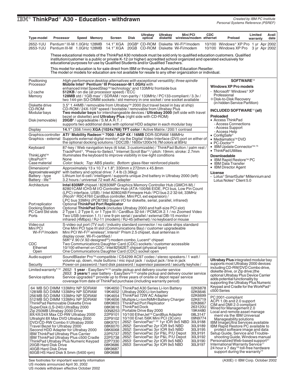 Ibm thinkpad a30 - education - withdrawn, Thinkpad, A30 - education - withdrawn | IBM X Series User Manual | Page 17 / 83