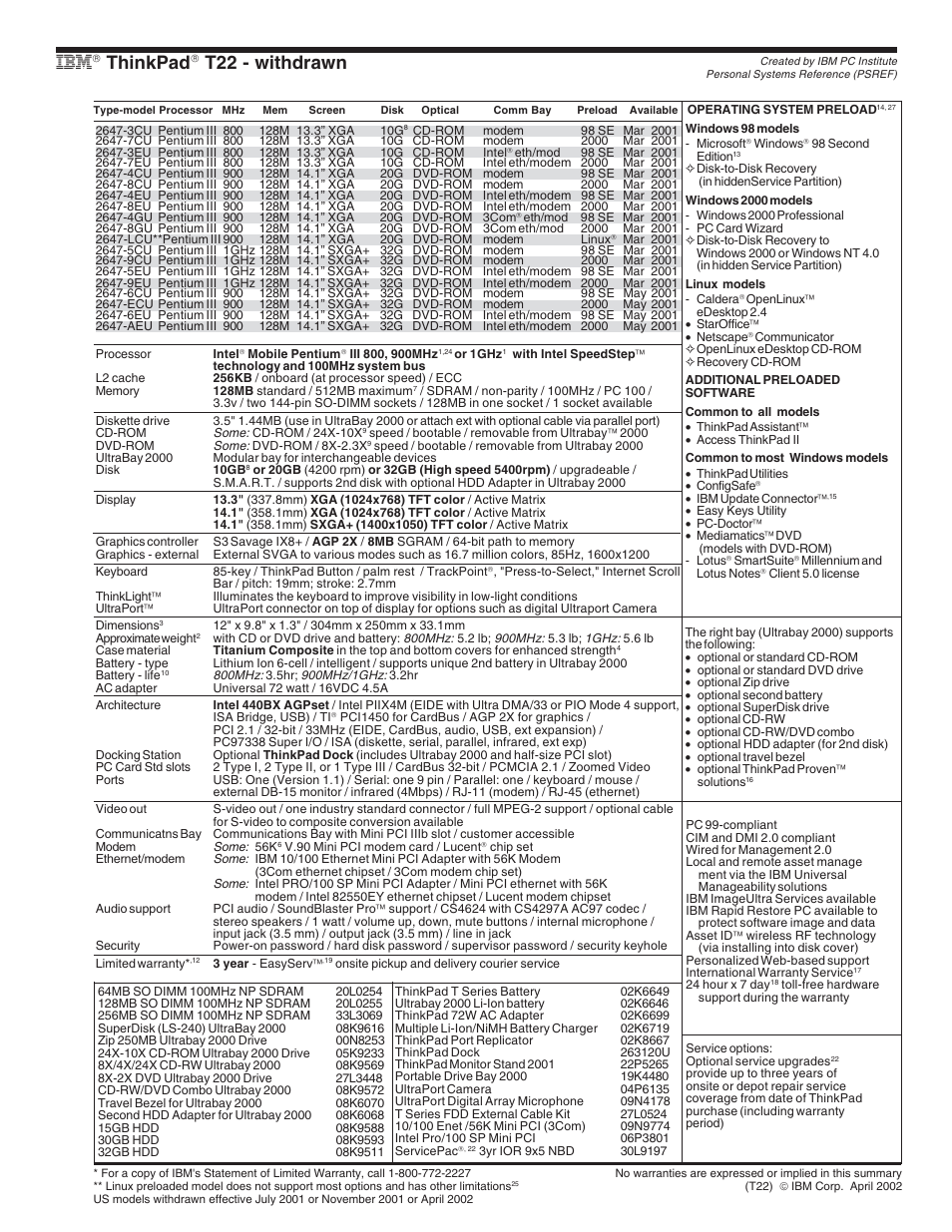 Ibm thinkpad t22 - withdrawn, Thinkpad, T22 - withdrawn | IBM X Series User Manual | Page 32 / 83