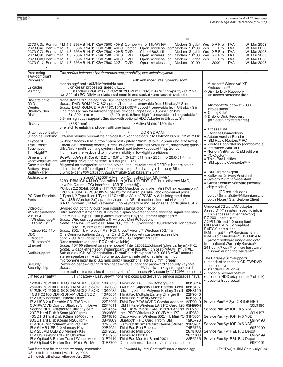 Ibm thinkpad t40 (taa) - withdrawn, Thinkpad, T40 (taa) - withdrawn | IBM X Series User Manual | Page 50 / 83