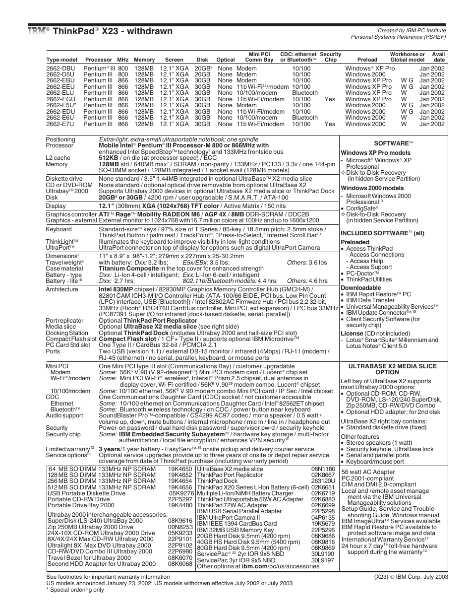 Ibm thinkpad x23 - withdrawn, Thinkpad, X23 - withdrawn | IBM X Series User Manual | Page 59 / 83