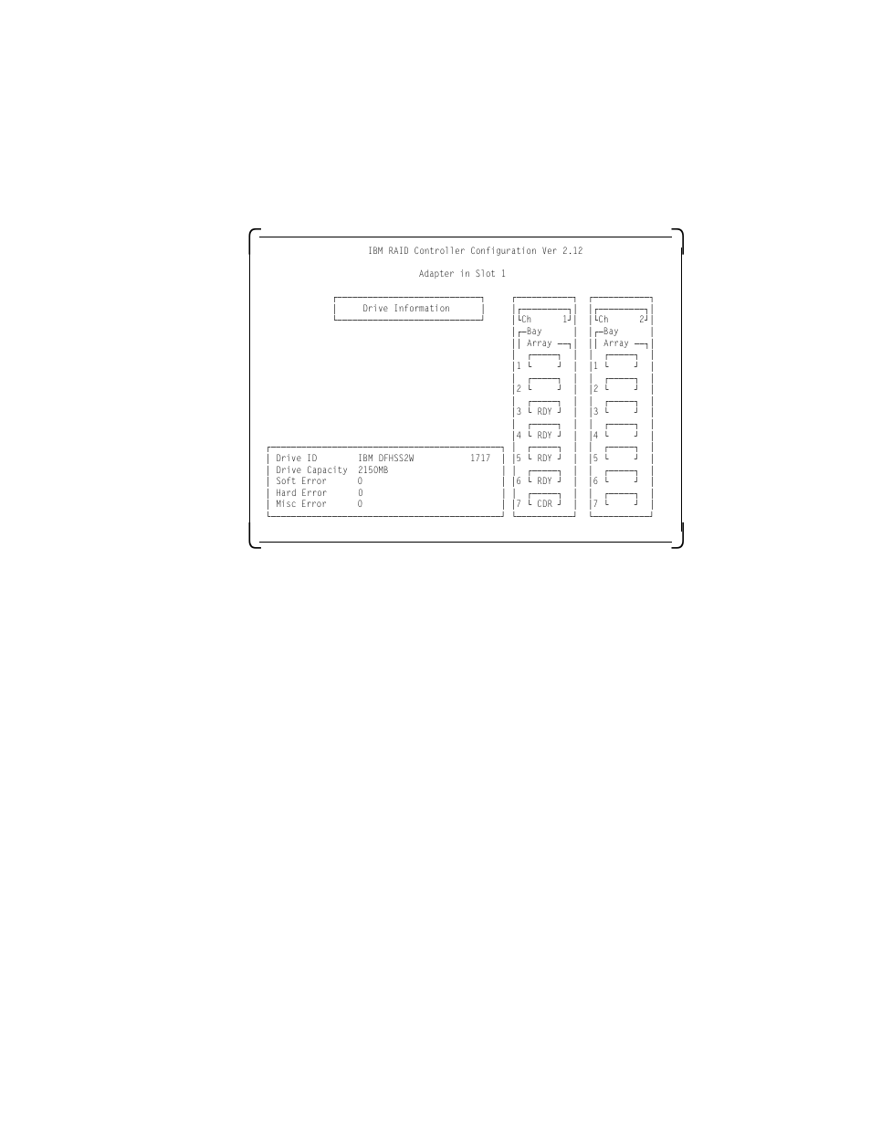 Drive information, 1 drive information | IBM SG24-4576-00 User Manual | Page 117 / 235