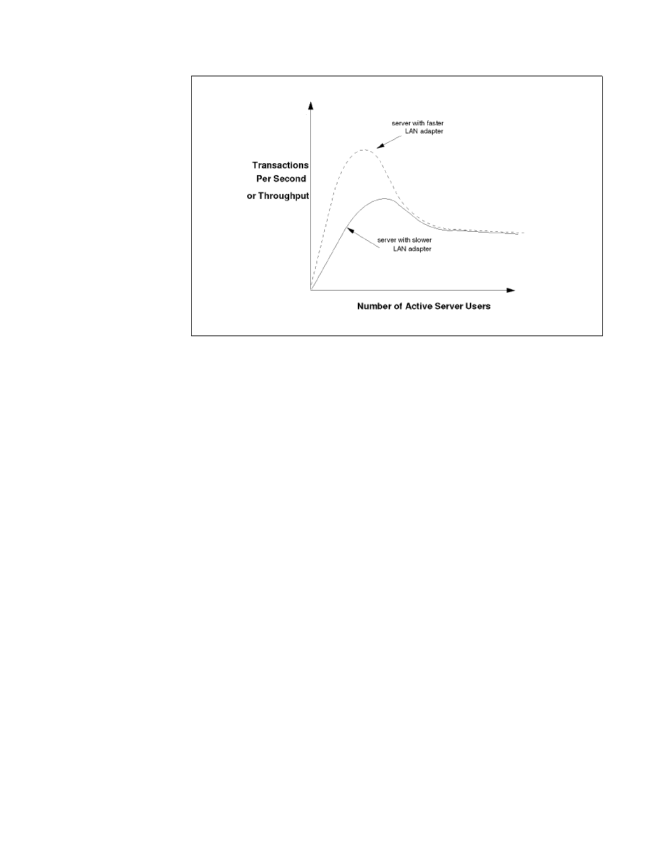 IBM SG24-4576-00 User Manual | Page 183 / 235
