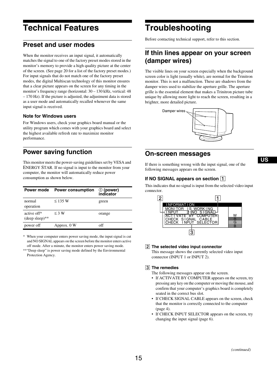 Technical features, Preset and user modes, Power saving function | Troubleshooting, If thin lines appear on your screen (damper wires), On-screen messages, Preset and user modes power saving function | IBM P275 User Manual | Page 17 / 23