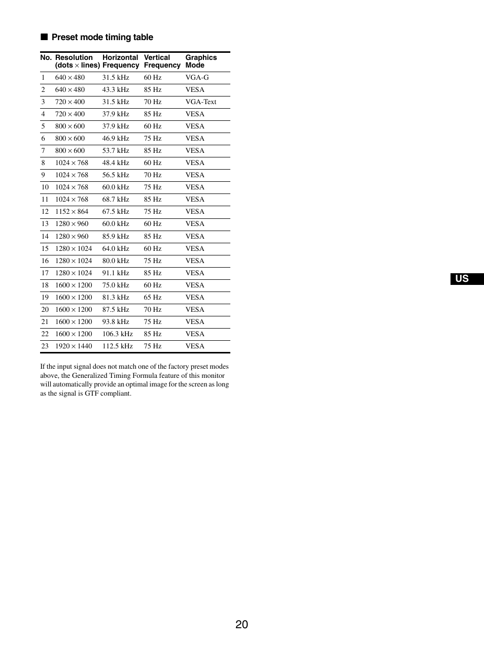 IBM P275 User Manual | Page 22 / 23