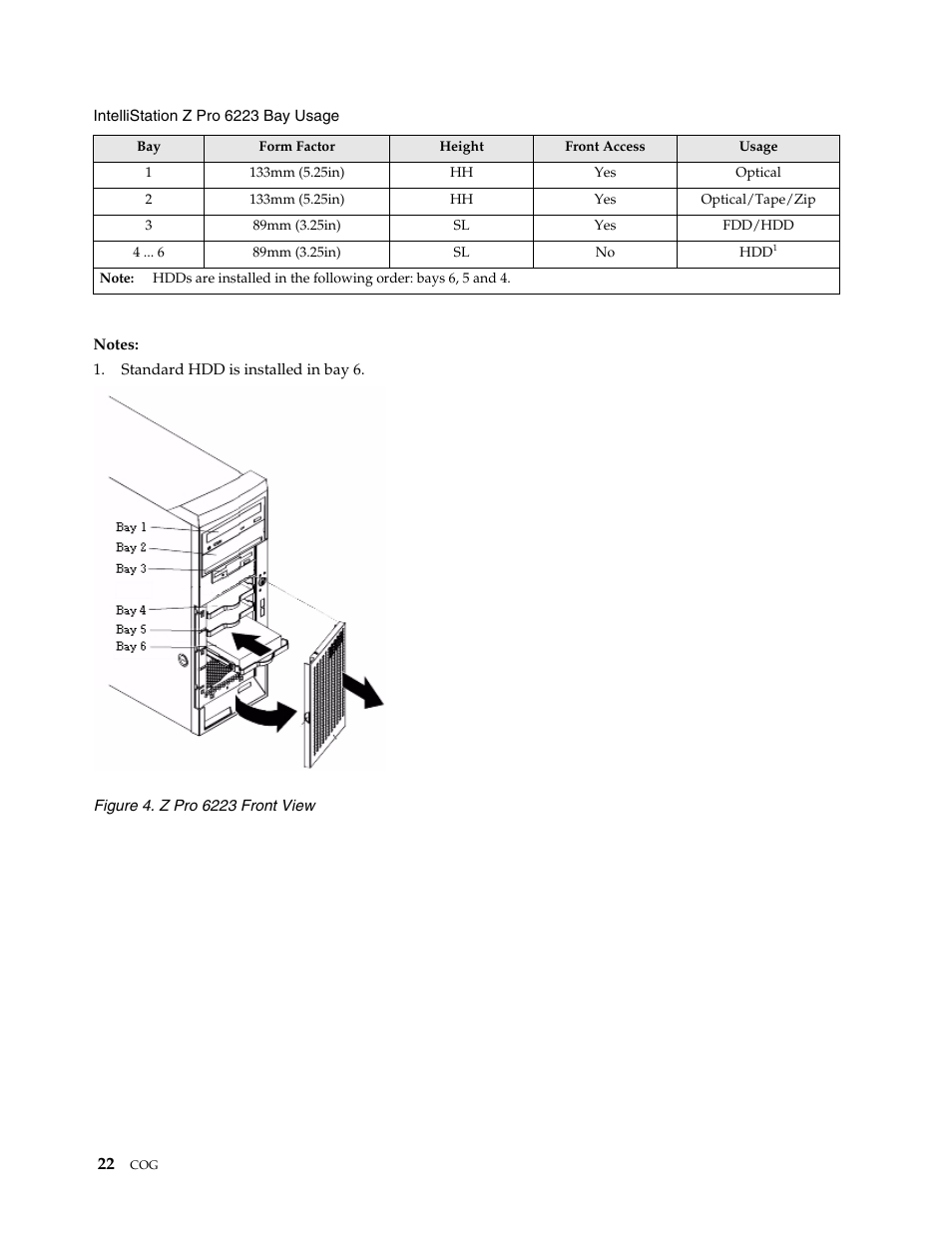 IBM SCOD-3ZVQ5W User Manual | Page 30 / 548