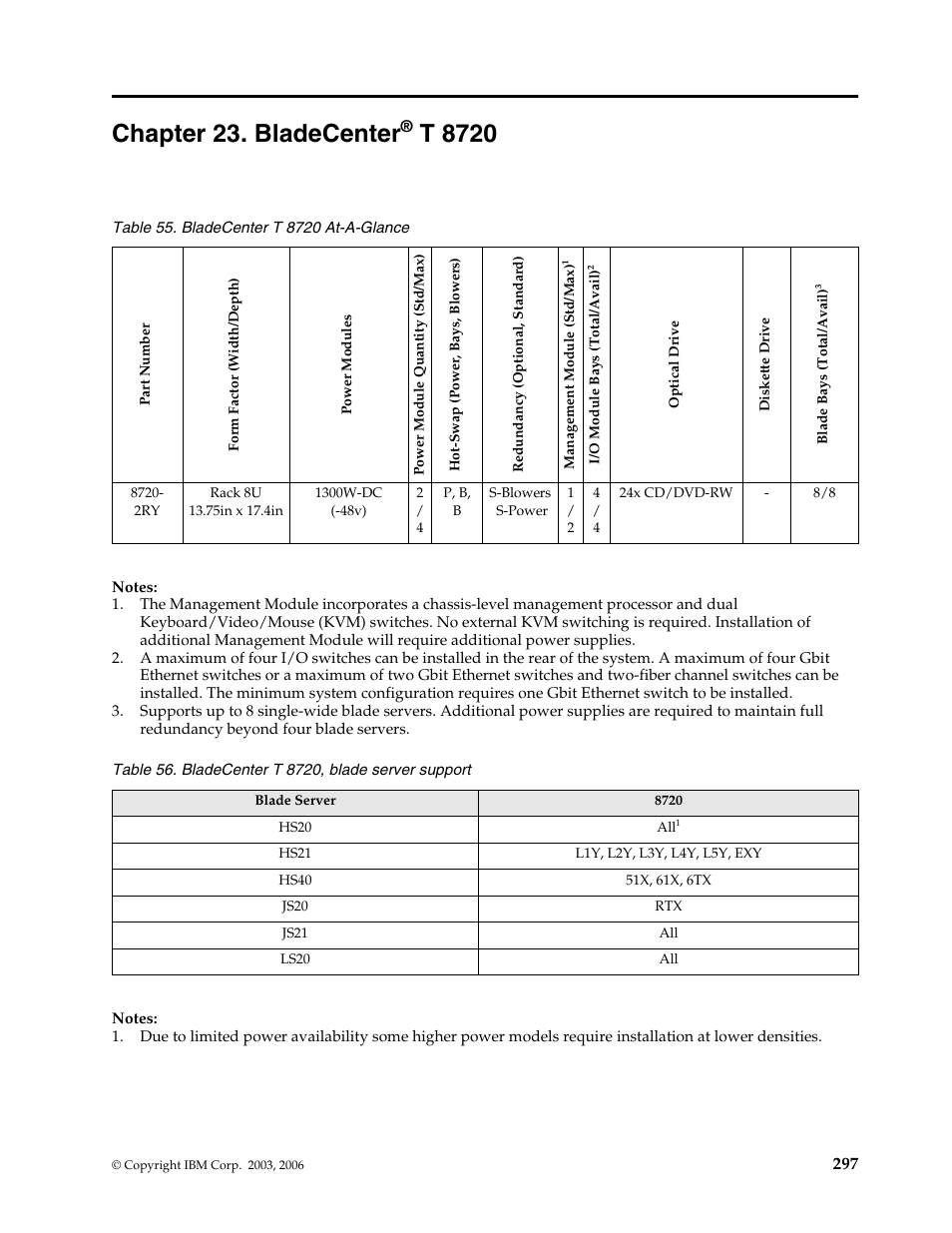 Chapter 23. bladecenter® t 8720, Chapter 23. bladecenter, T 8720 | IBM SCOD-3ZVQ5W User Manual | Page 305 / 548