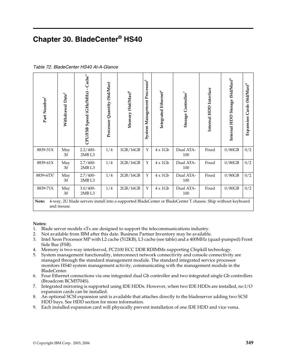 Chapter 30. bladecenter® hs40, Chapter 30. bladecenter, Hs40 | IBM SCOD-3ZVQ5W User Manual | Page 357 / 548