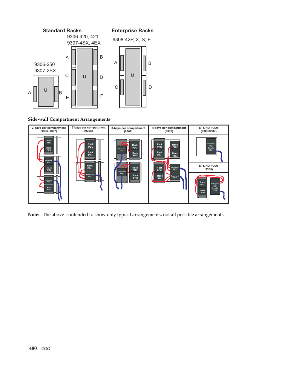 Enterprise racks, Standard racks, Ua b | IBM SCOD-3ZVQ5W User Manual | Page 488 / 548