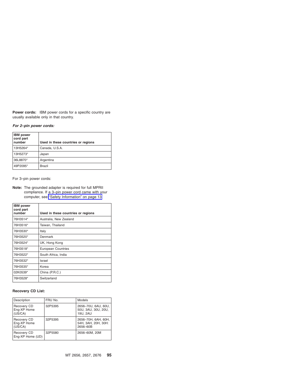 IBM R31 User Manual | Page 101 / 235