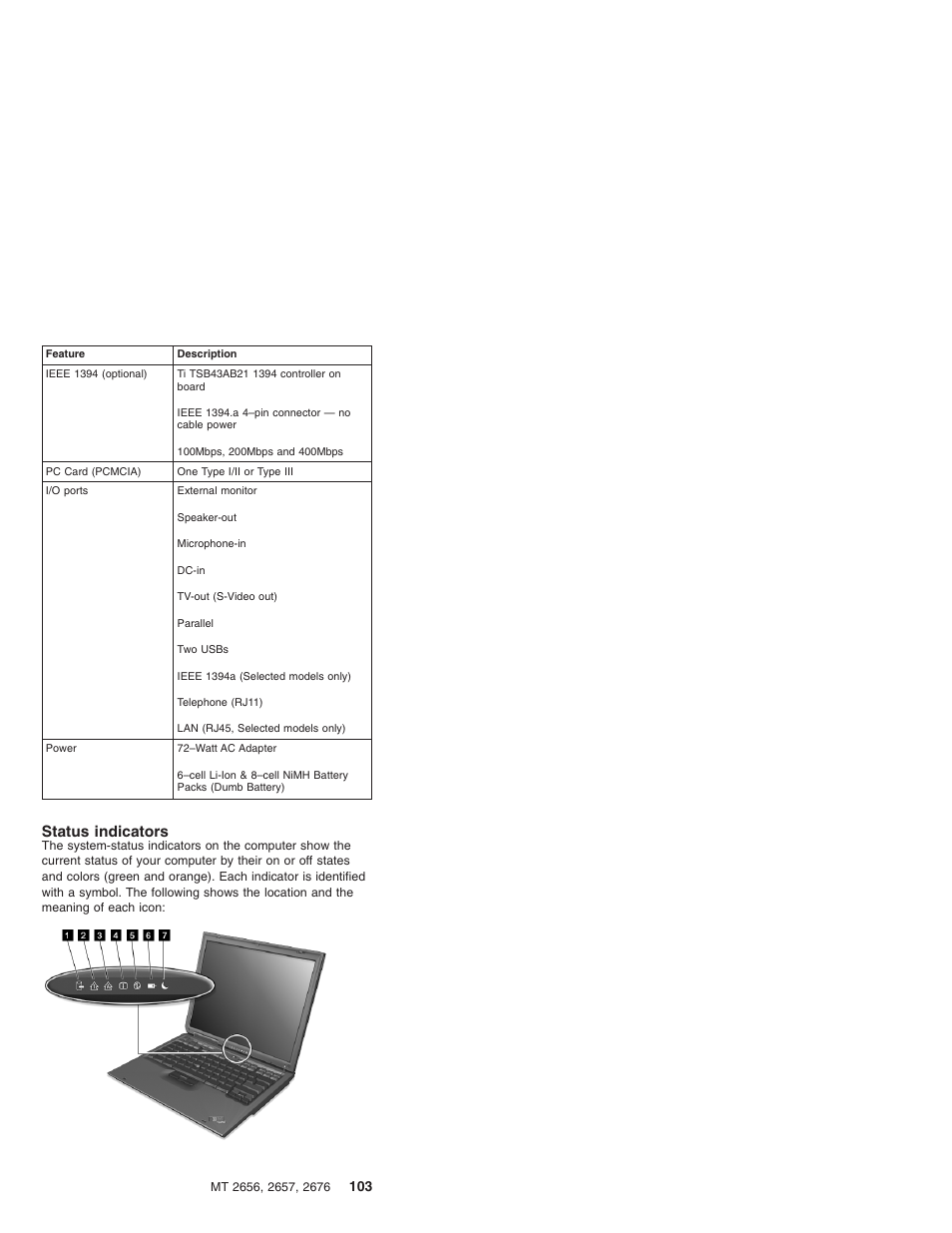 Status indicators | IBM R31 User Manual | Page 109 / 235