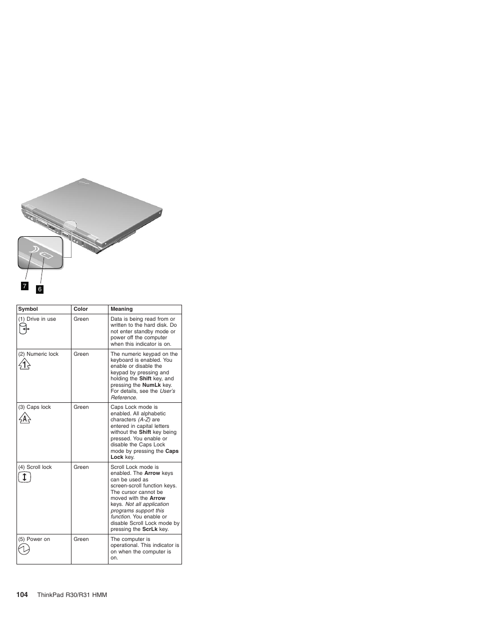 IBM R31 User Manual | Page 110 / 235