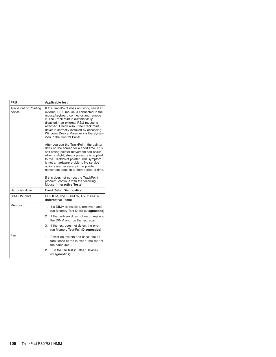 IBM R31 User Manual | Page 112 / 235