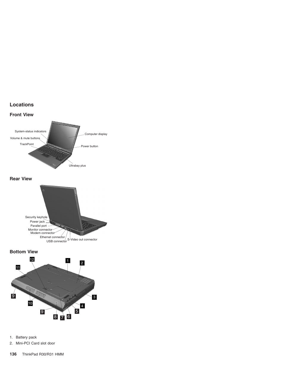 Locations, Front view, Rear view | Bottom view | IBM R31 User Manual | Page 142 / 235