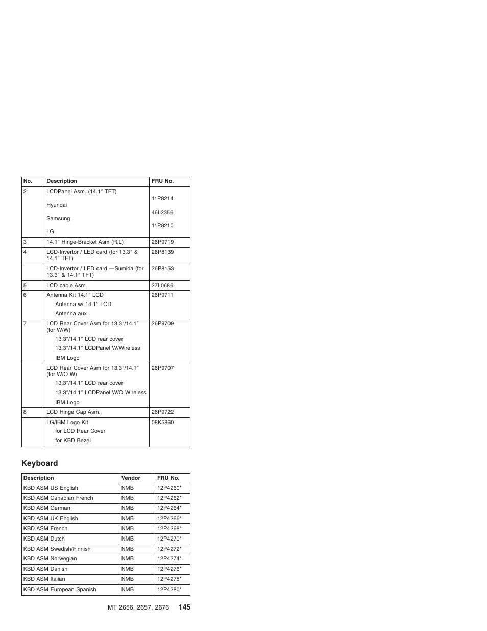 Keyboard | IBM R31 User Manual | Page 151 / 235