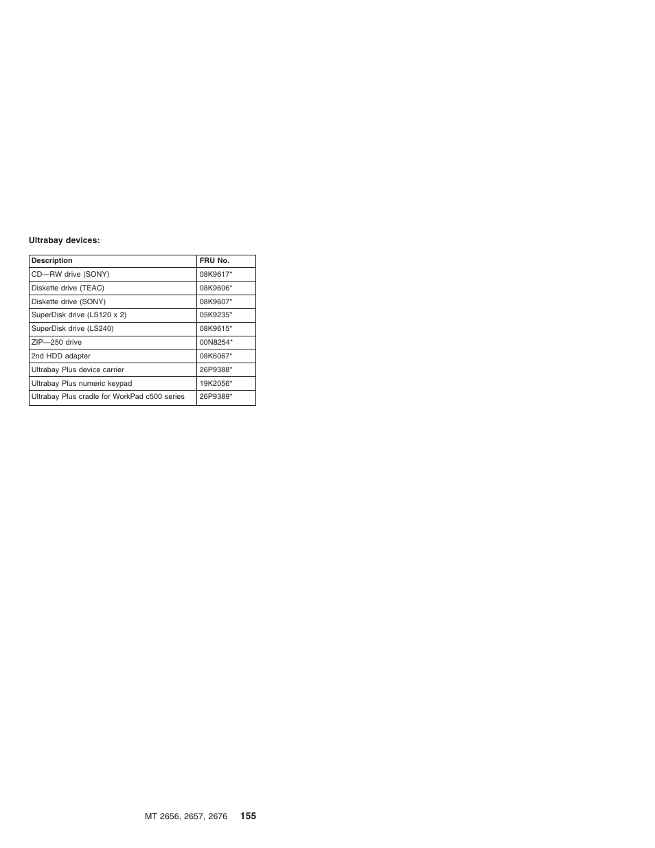 IBM R31 User Manual | Page 161 / 235