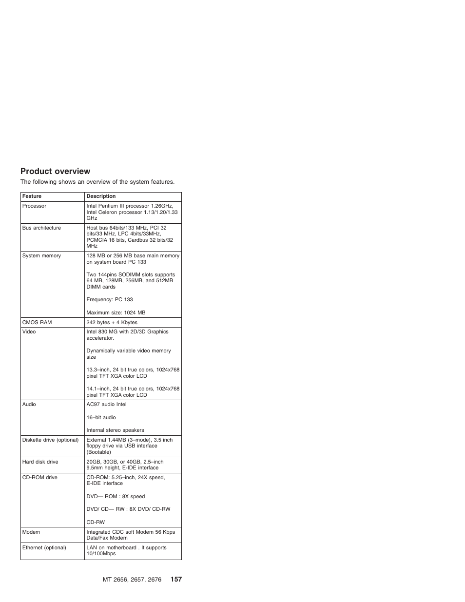 Product overview | IBM R31 User Manual | Page 163 / 235