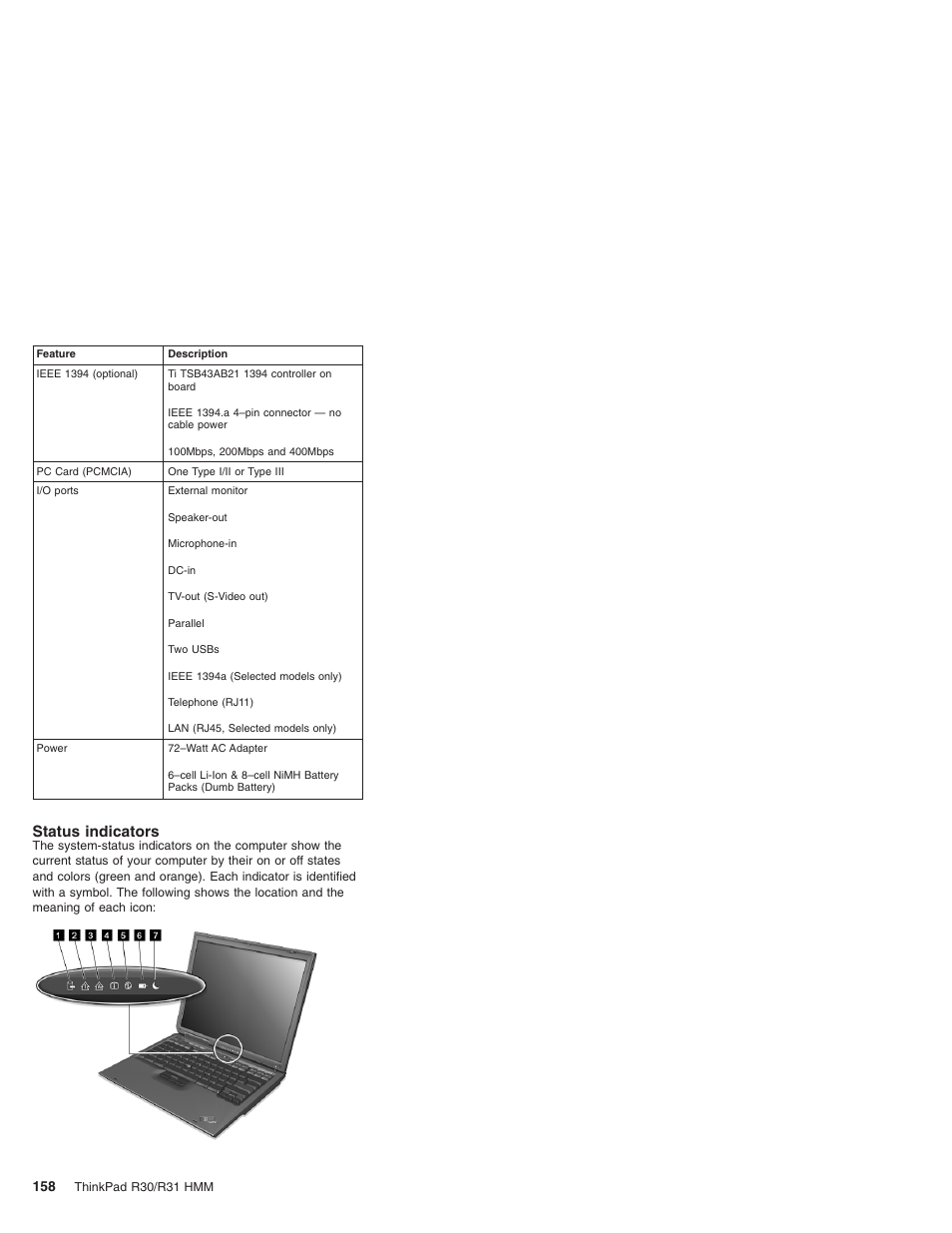 Status indicators | IBM R31 User Manual | Page 164 / 235