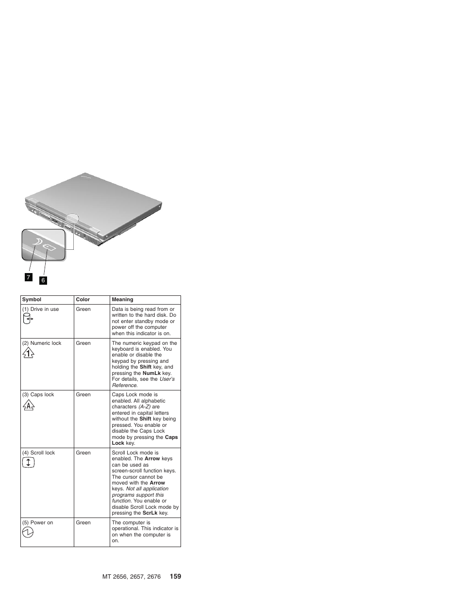 IBM R31 User Manual | Page 165 / 235