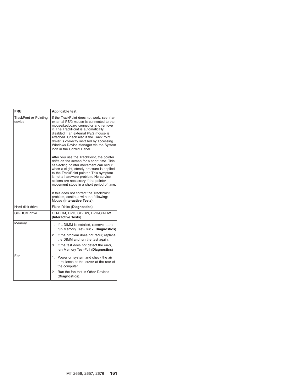 IBM R31 User Manual | Page 167 / 235